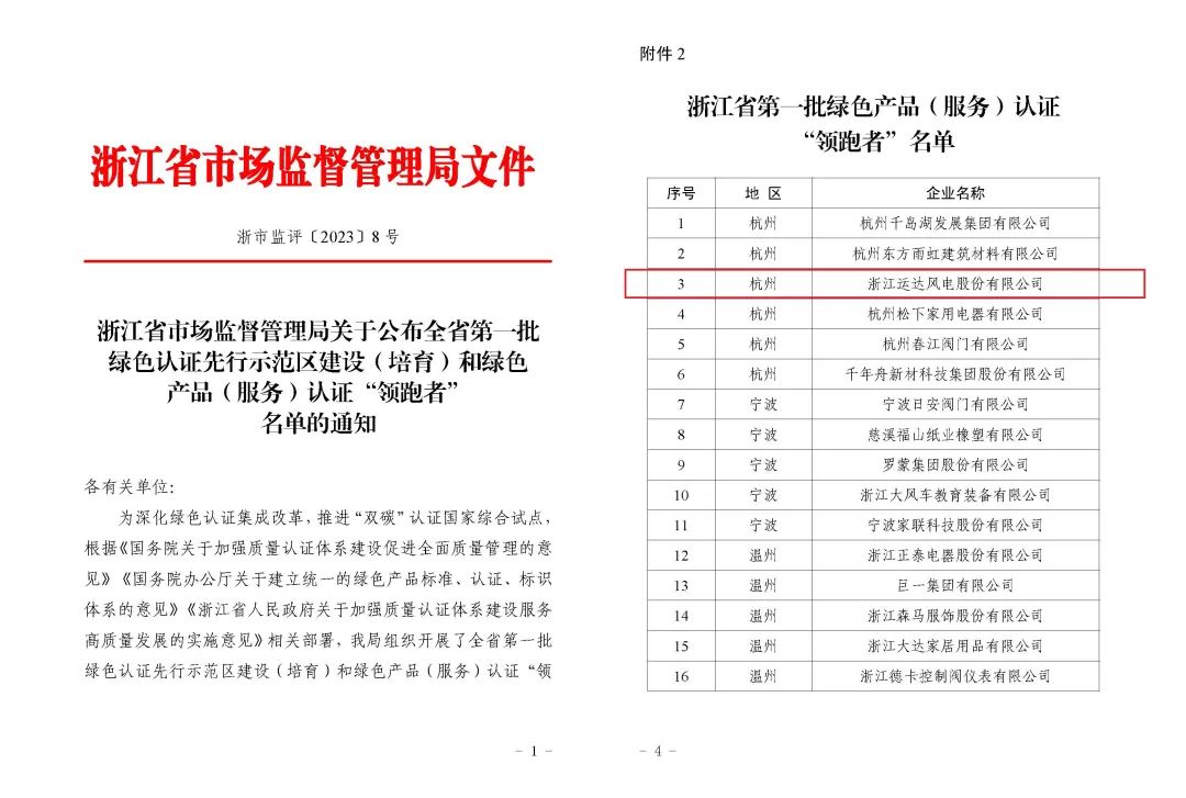 非凡国际·(中国游)体育官方网站