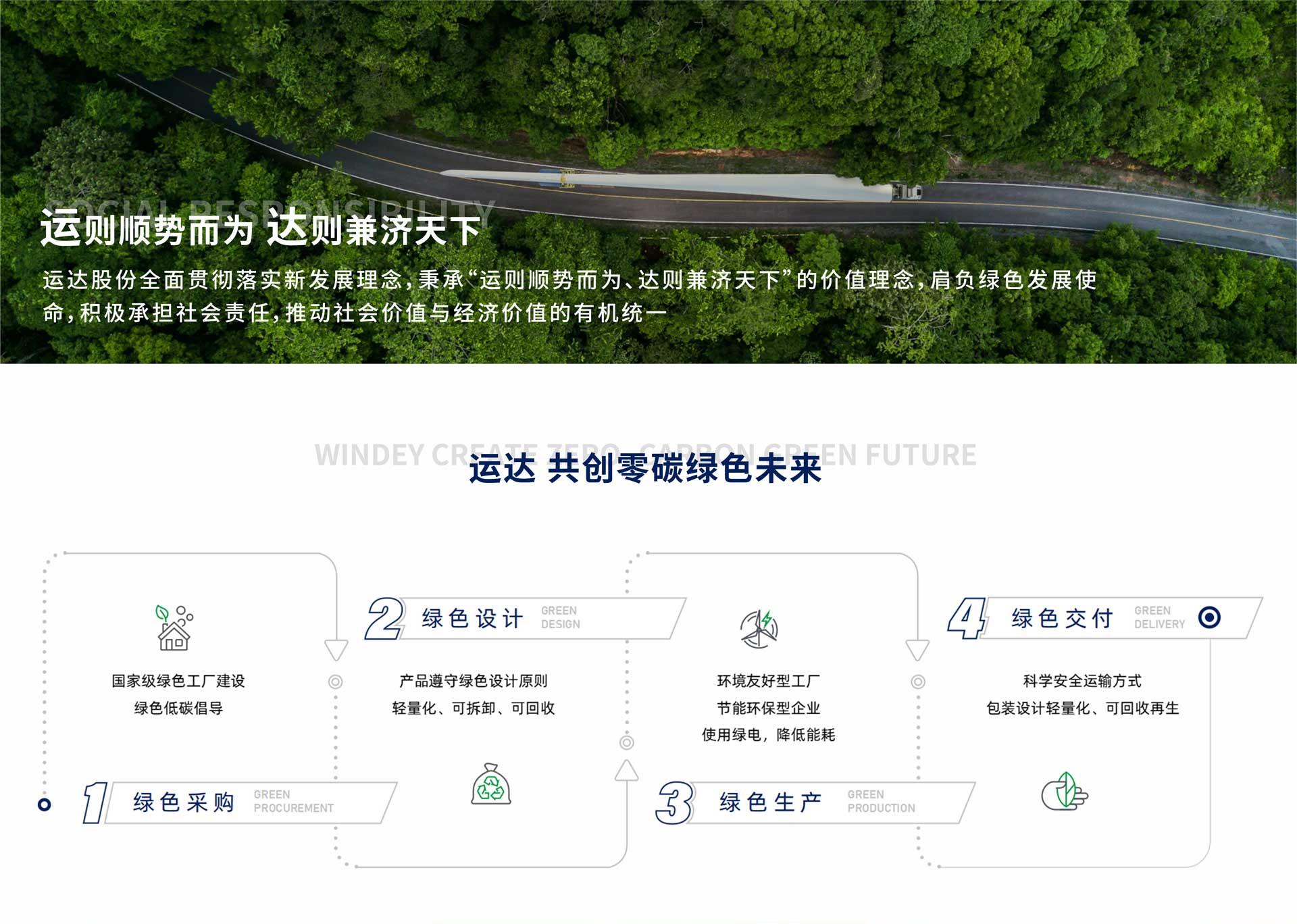 非凡国际·(中国游)体育官方网站