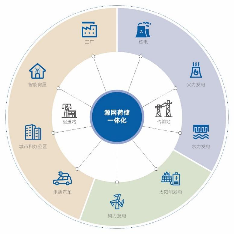 非凡国际·(中国游)体育官方网站