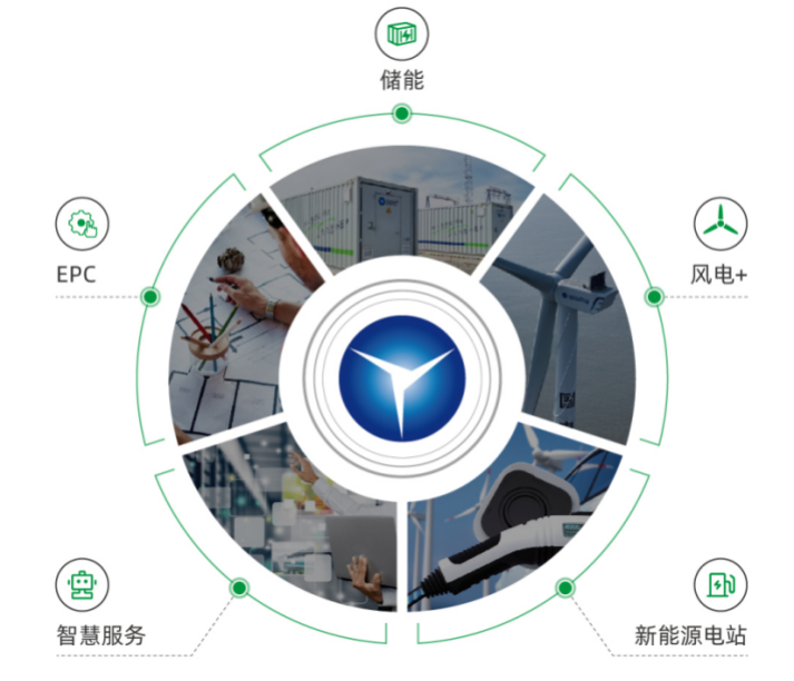 非凡国际·(中国游)体育官方网站