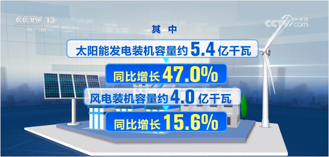 非凡国际·(中国游)体育官方网站