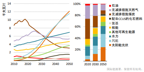 非凡国际·(中国游)体育官方网站