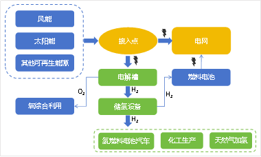 非凡国际·(中国游)体育官方网站