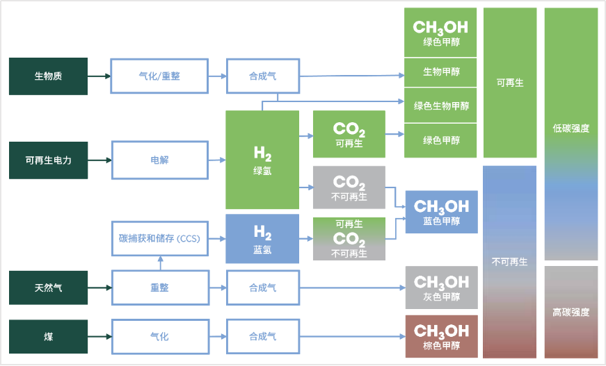 非凡国际·(中国游)体育官方网站