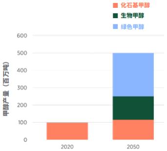 非凡国际·(中国游)体育官方网站