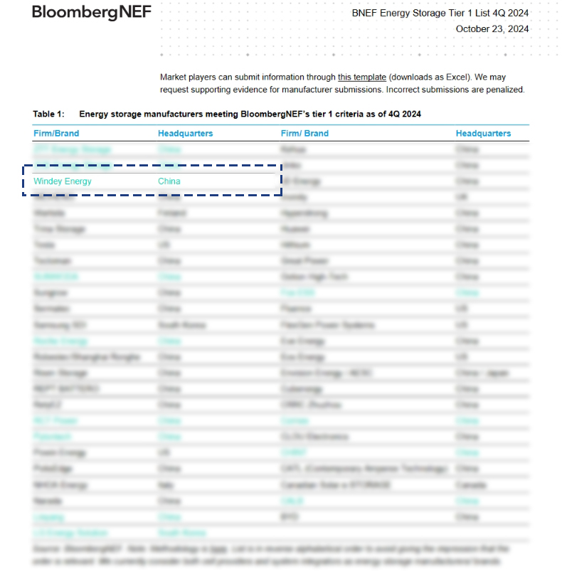 非凡国际·(中国游)体育官方网站