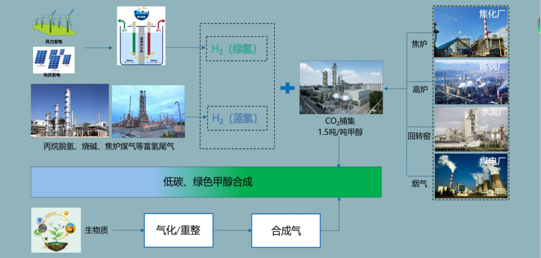 非凡国际·(中国游)体育官方网站