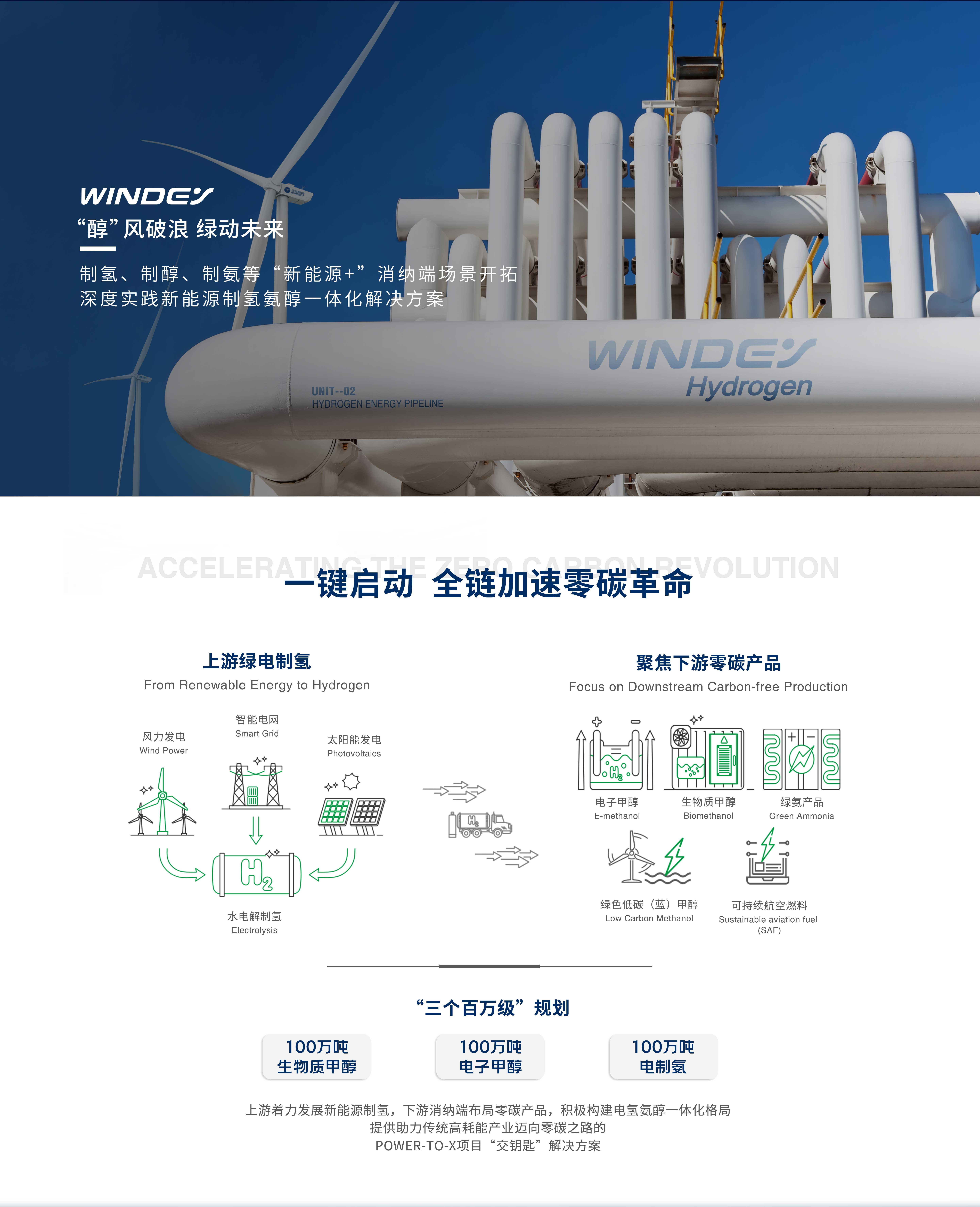 非凡国际·(中国游)体育官方网站