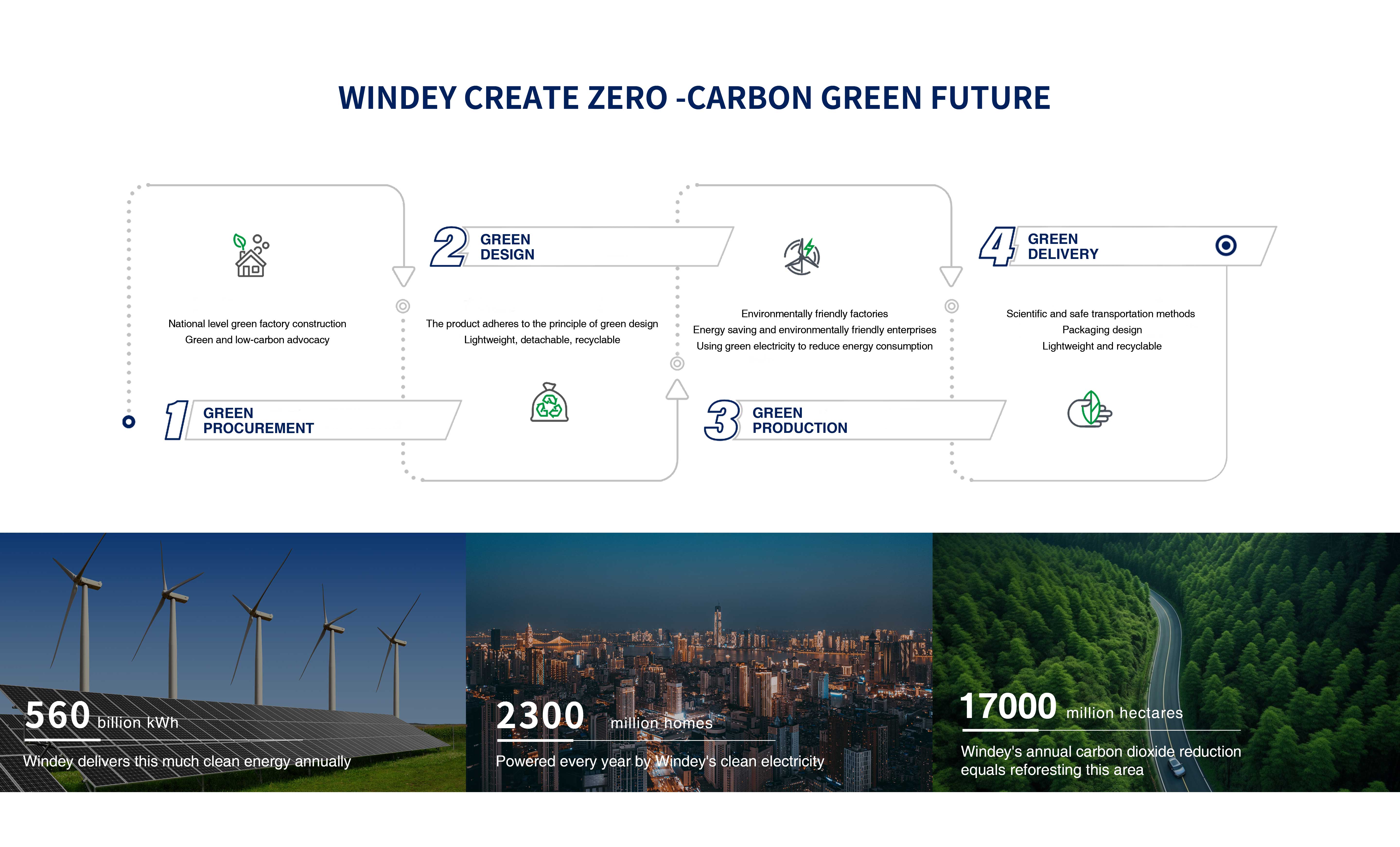 非凡国际·(中国游)体育官方网站